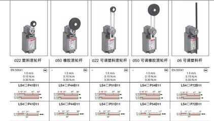 ABB LS40P72B11行程开关 精准可靠的微型控制解决方案